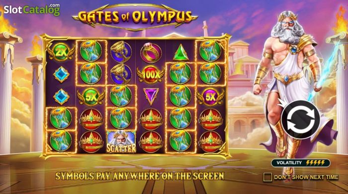 Meraup Keuntungan Slot Gates of Olympus