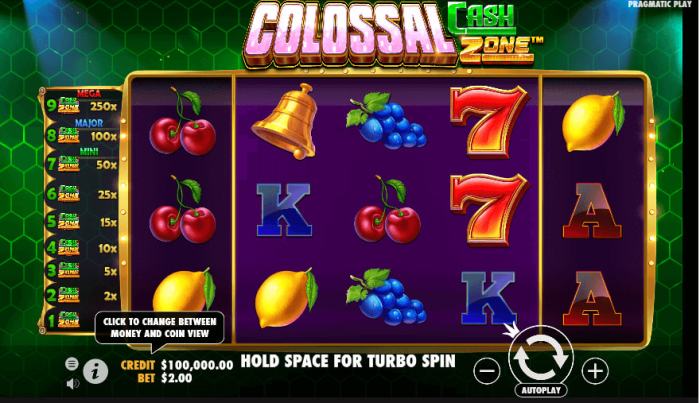 Ulasan mendalam tentang Slot Online Colossal Cash Zone