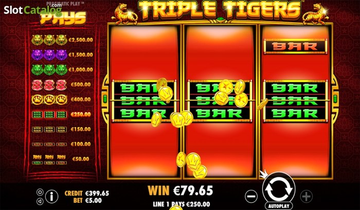 Pengalaman bermain slot Triple Tigers untuk menang besar